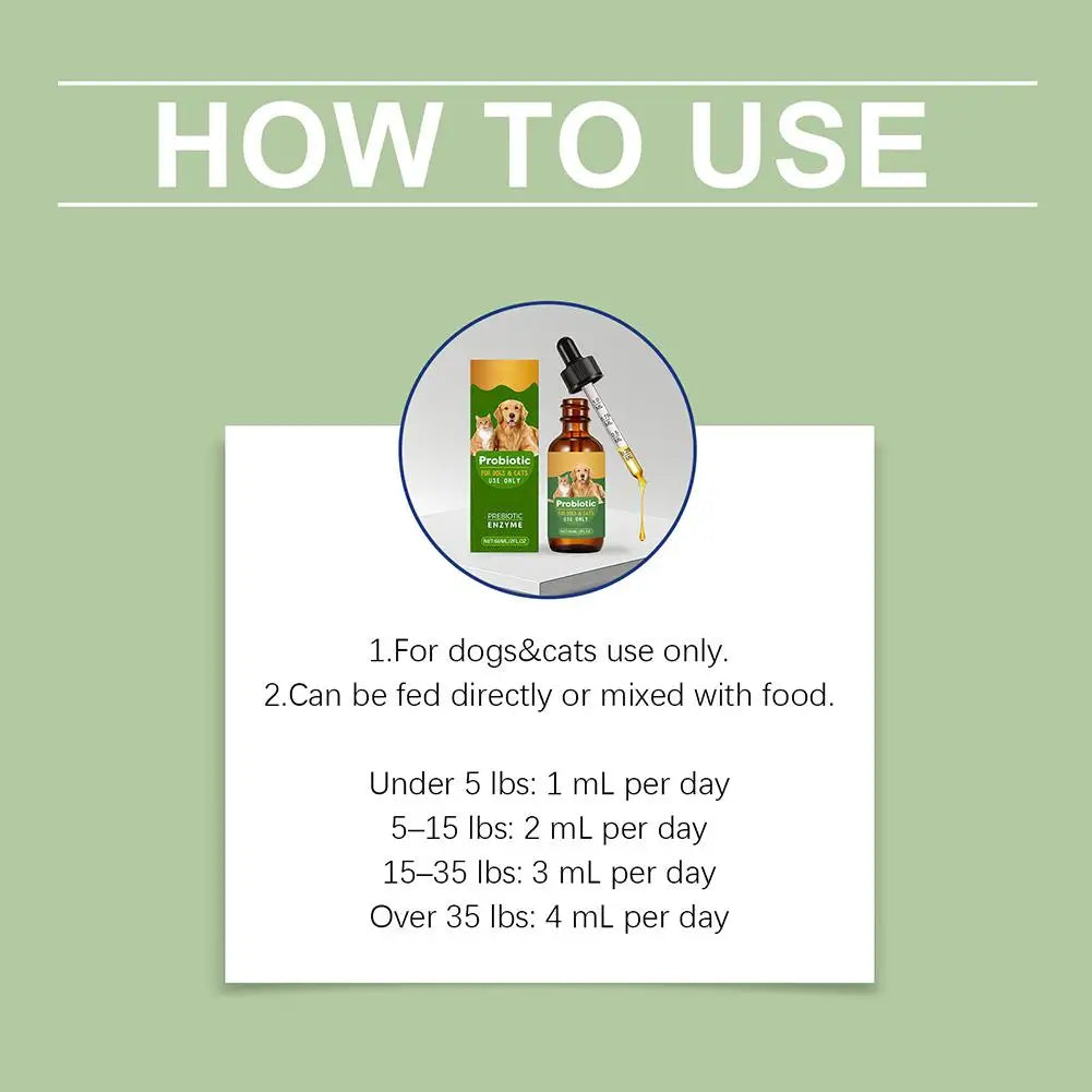Pet Probiotic Drops, Dogs & Cats  Digestive & Immune Support